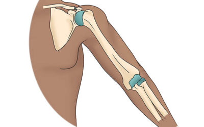 How can osteopaths help with conditions of the elbow & shoulder