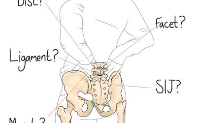 Osteopathy for the treatment of lower back pain